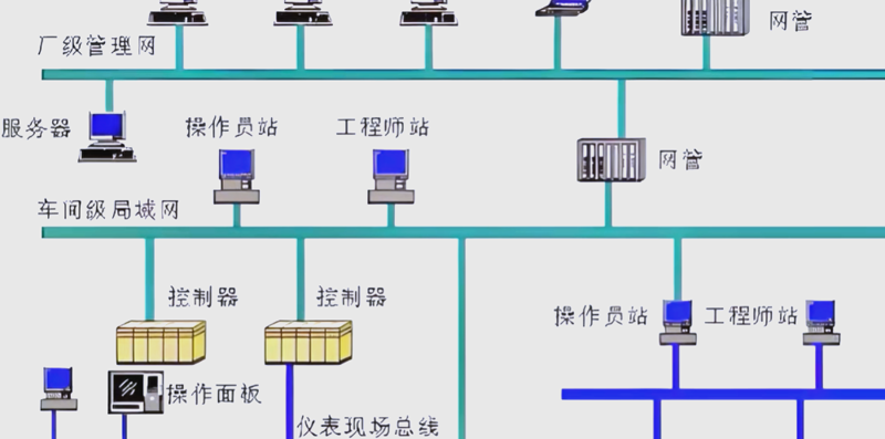 设备改造入账：资本化与费用化的会计博弈新视角