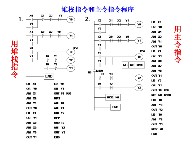 自动化设备工程师——如何选择最适合你的工具