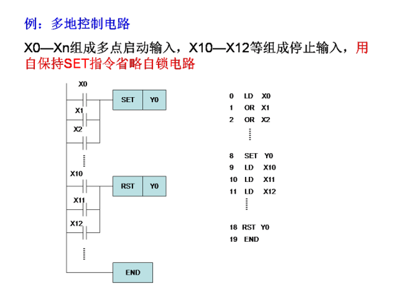 电气控制系统图:原理图与安装图,2026年别再混淆的实战分工诀窍
